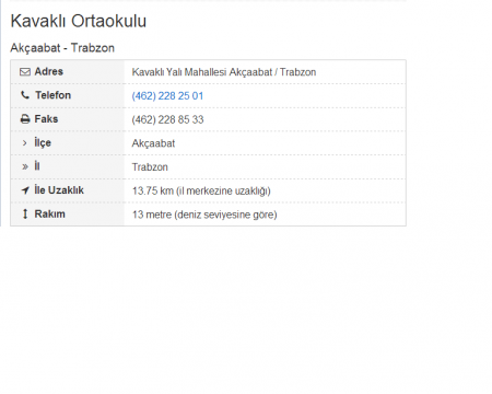 Biraz bilgi